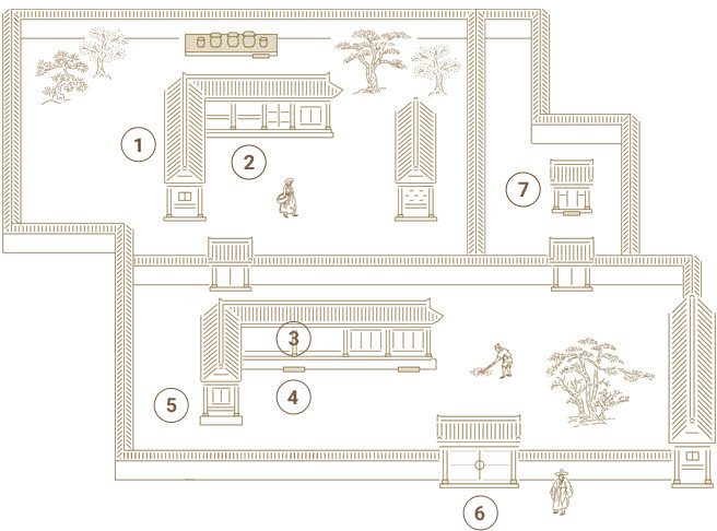 la Antigua Vivienda de Corea