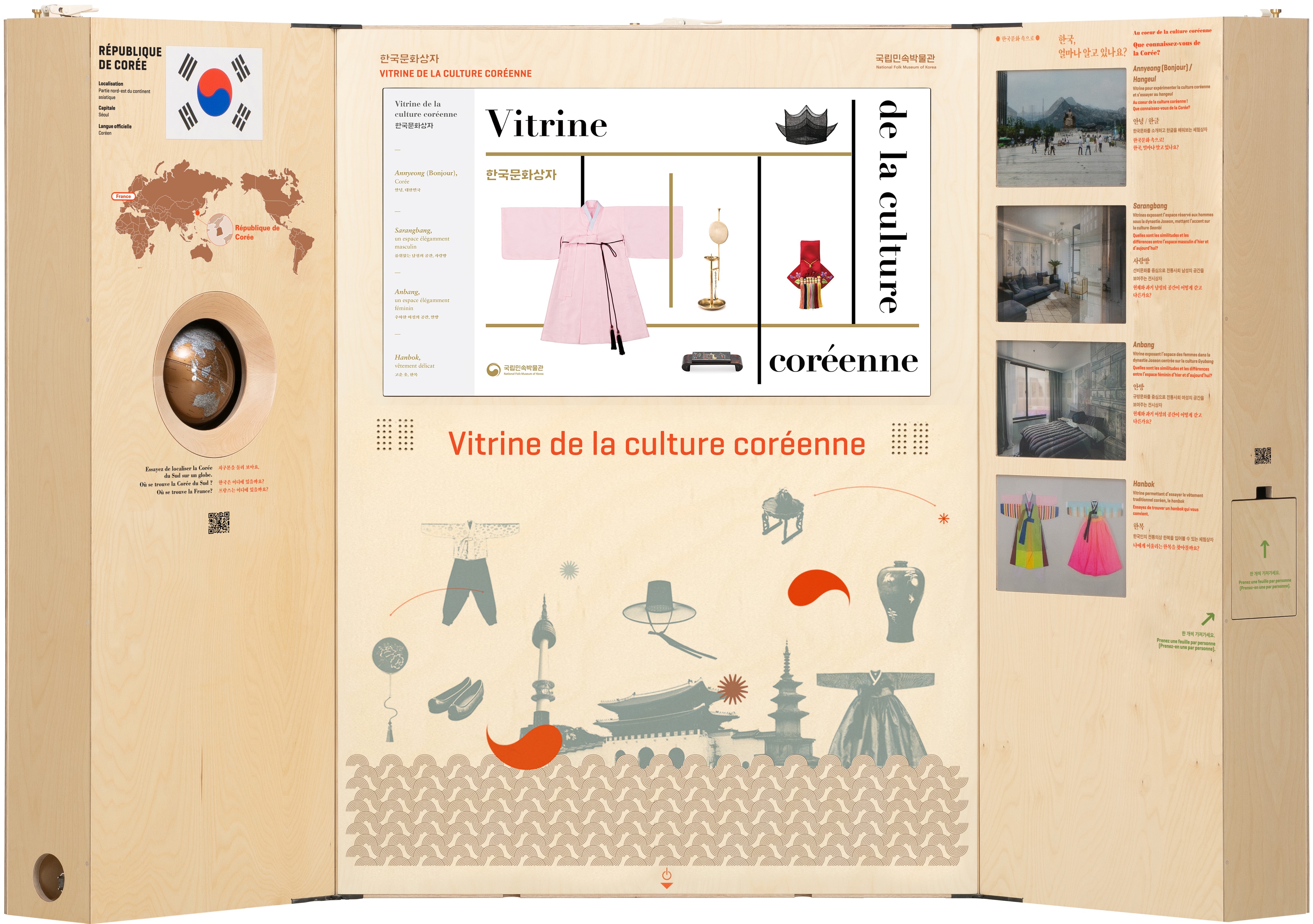 Annyeong (Bonjour), Corée Annyeong (Bonjour), Corée