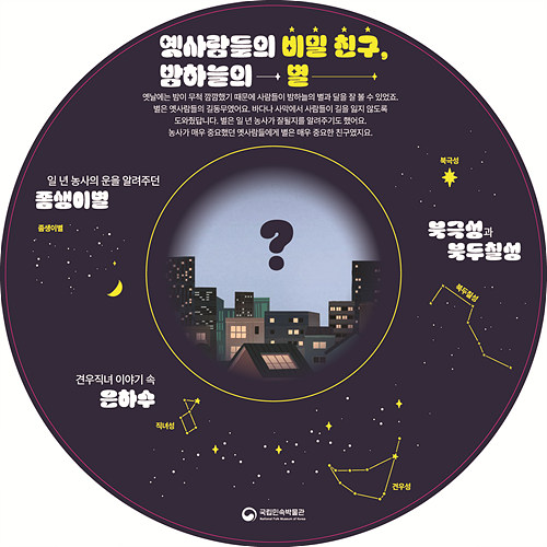 2024년 유아교육 반짝반짝 작은별 활동지 표지