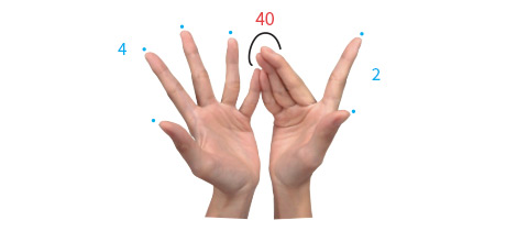 필리핀식 손가락 구구단 방법 이미지2