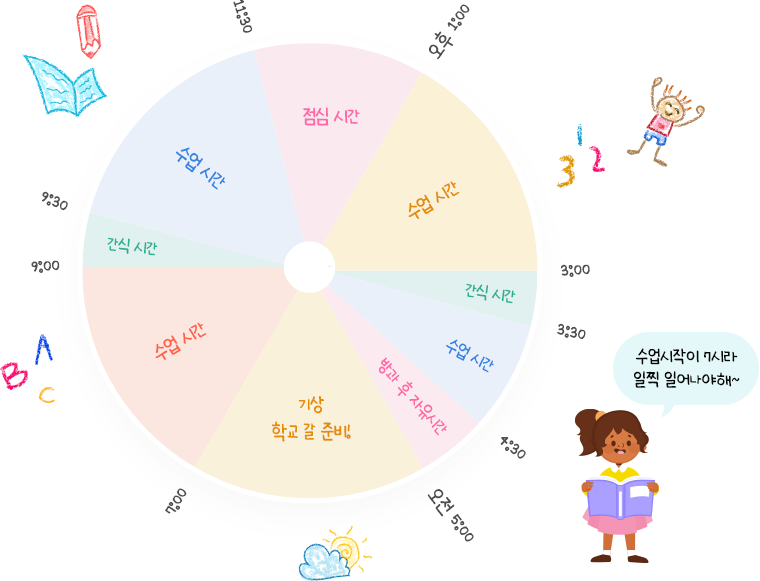 학교생활 시간표